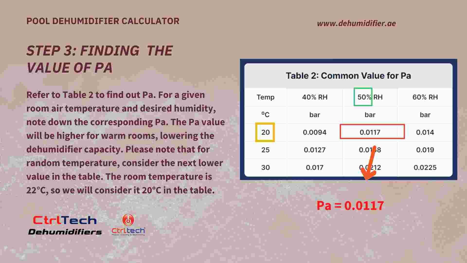 Step 3 - Finding value of Pa for pool dehumidifier sizing